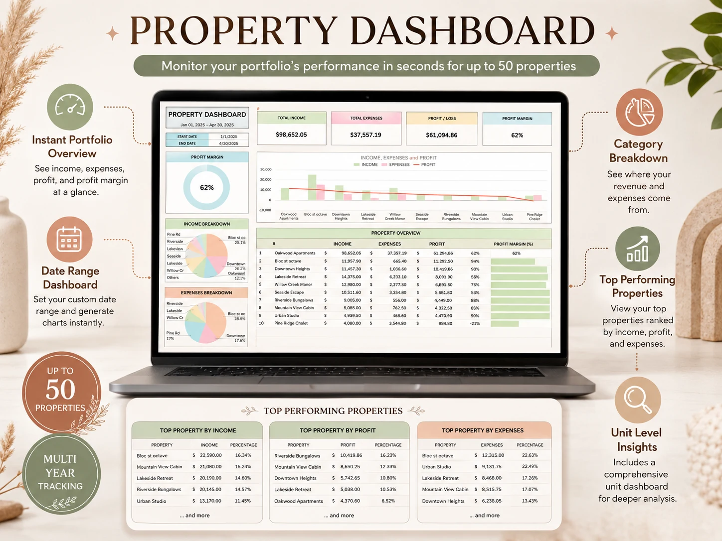 Ultimate Airbnb Tracker Bundle preview 5